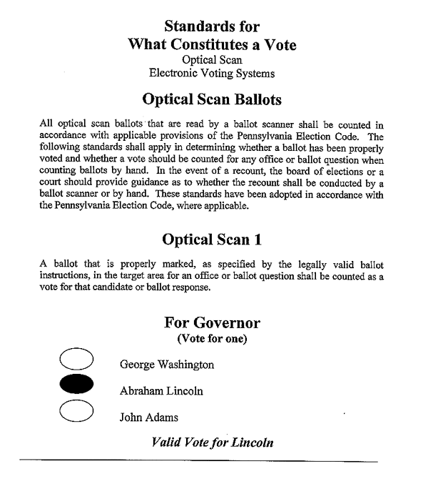 How to Mark Your Optical Scan Ballot